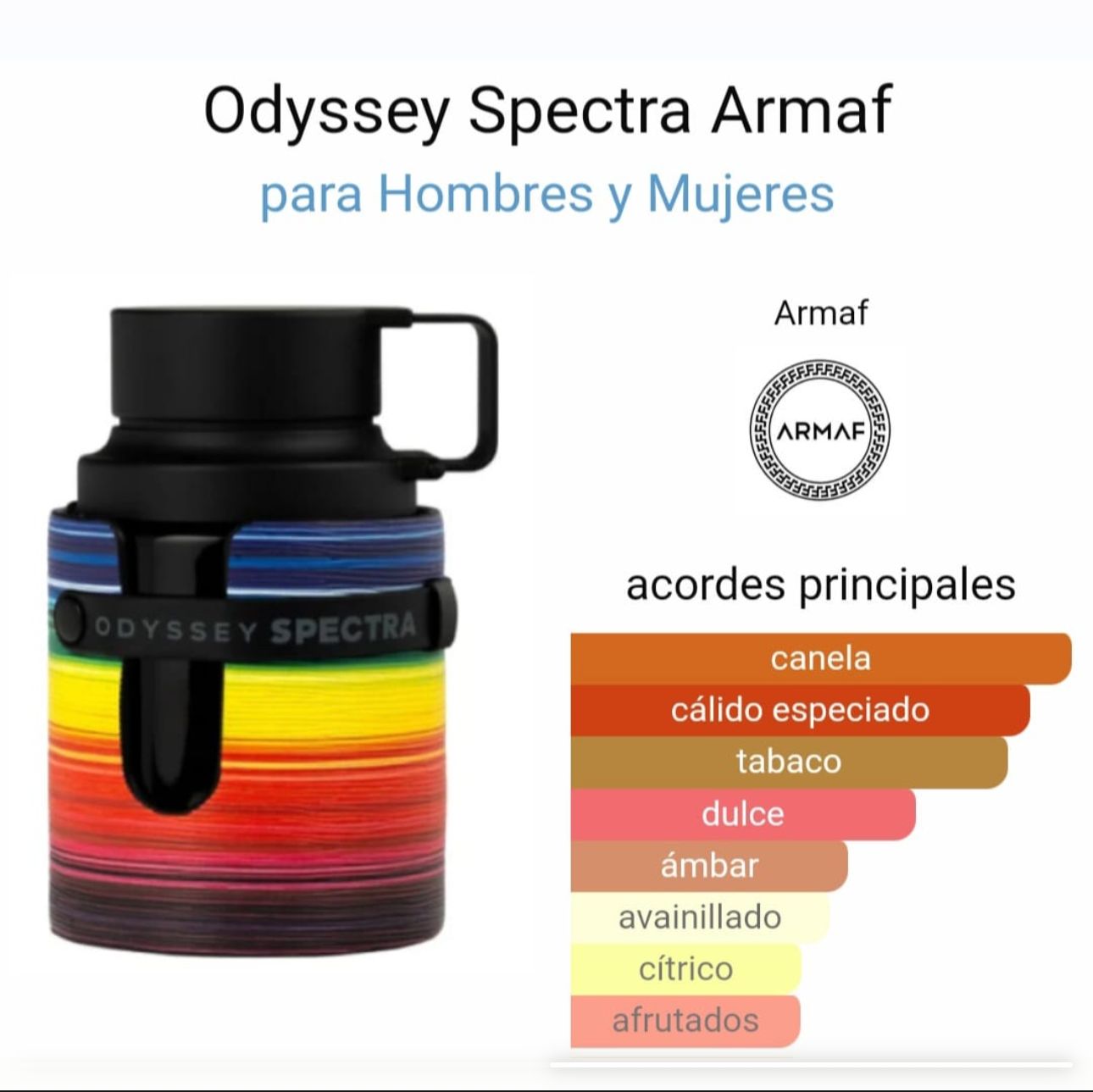 ODYSSEY SPECTRA